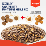 Wanpy dry food adult chicken 1.5 kg - Image 3