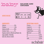 Schesir Baby Complete Mousse Salmon & Chicken 70 g - Image 4