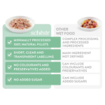 Schesir Tuna with Chicken in Broth 70 g - Image 2