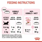 Royal Canin kitten dry cat food 2 kg - Image 5